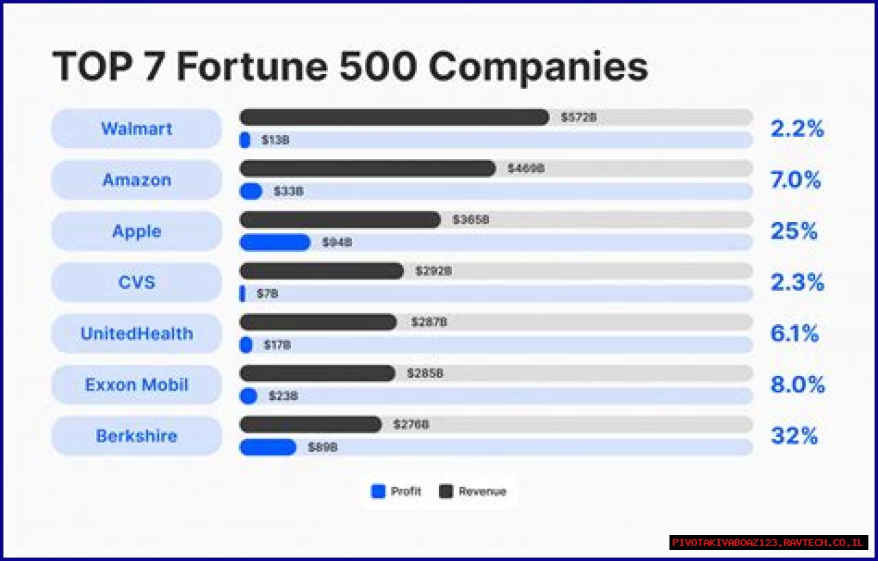 10 Celebrities Paying a Fortune in Child Support