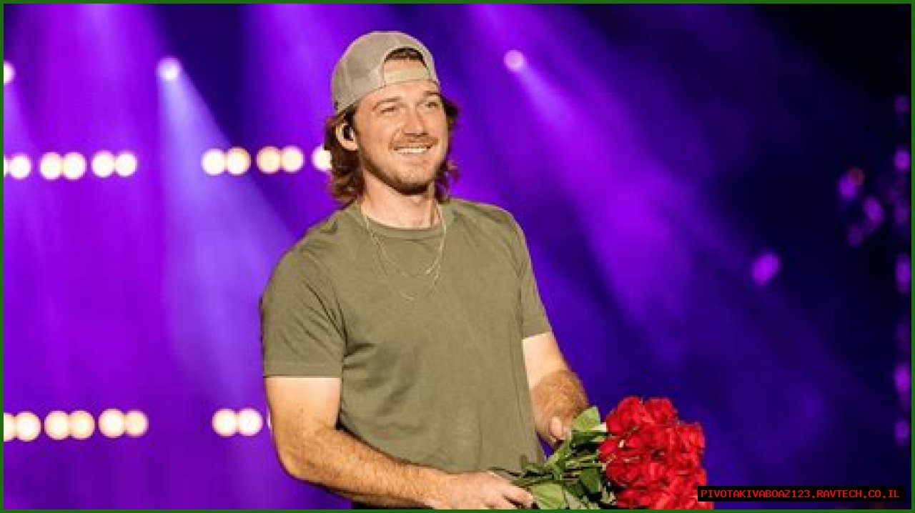 I Guess Morgan Wallen Release Date: Everything You Need To Know