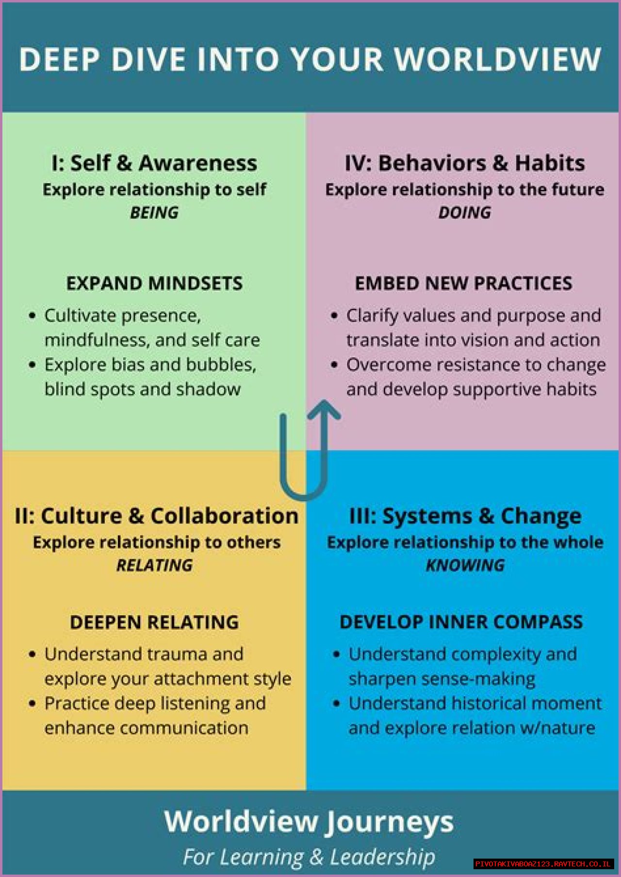 Understanding The Meaning Of 1069: A Deep Dive Into Its Significance